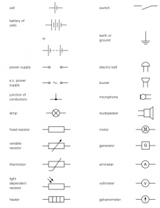 Electric circuits - Free Exam Academy