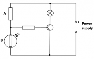 Electric circuits - Free Exam Academy